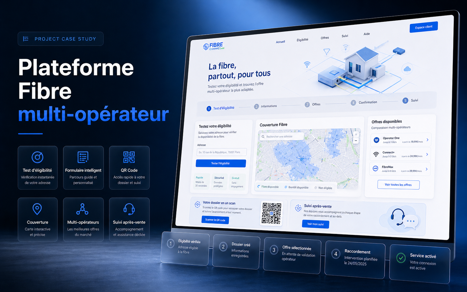 Couverture du projet Plateforme Fibre multi-opérateur