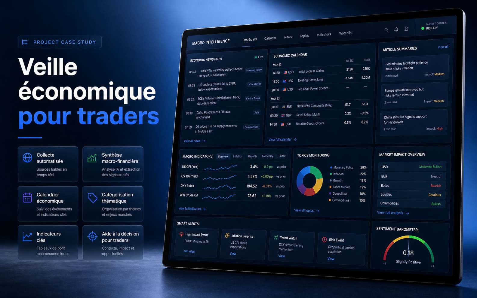 Couverture du projet Veille économique pour traders